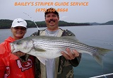Striper fishing guide service
